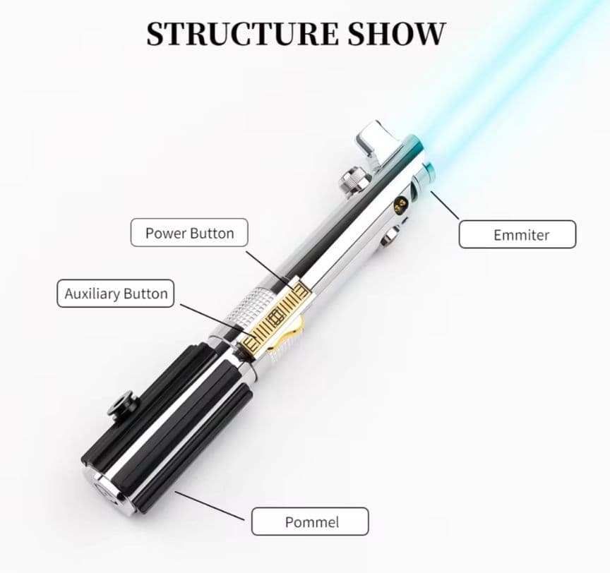 【まる】カスタムライトセーバー　アナキンスカイウォーカーEP3ネオピクセル