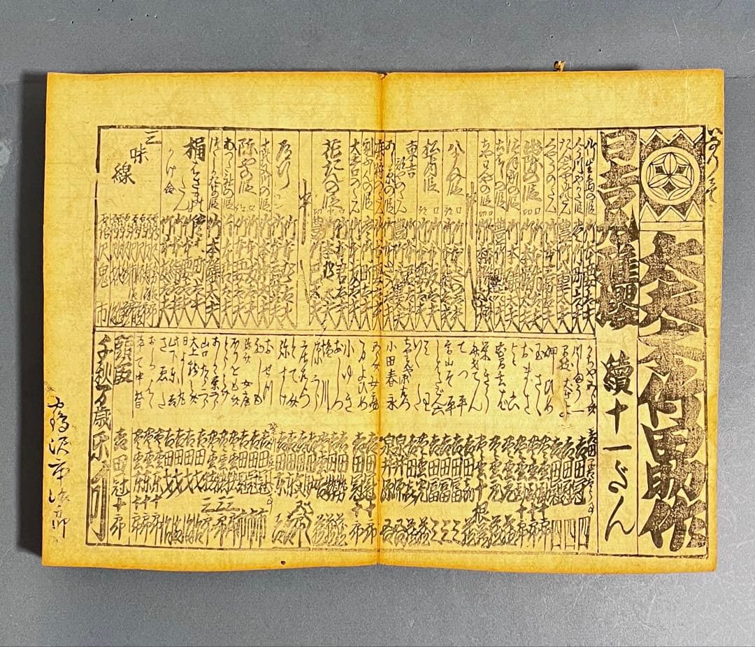 芝居番付帖　1帖