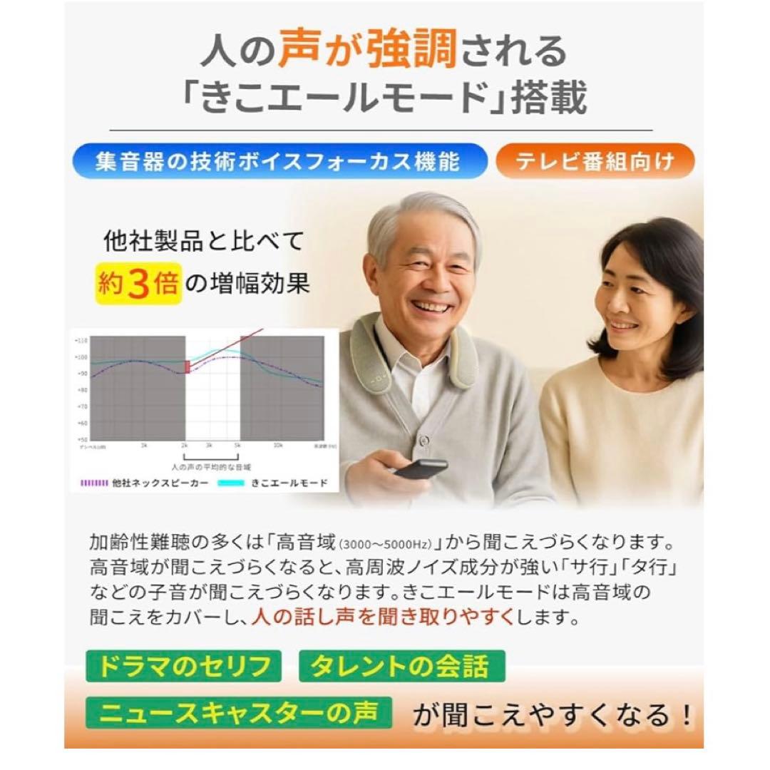 きこエール テレビ用 ネックスピーカー