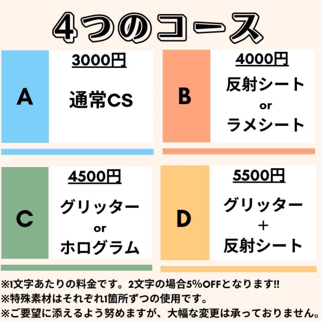 定額制　うちわ文字 オーダーページ 団扇文字 文字パネル