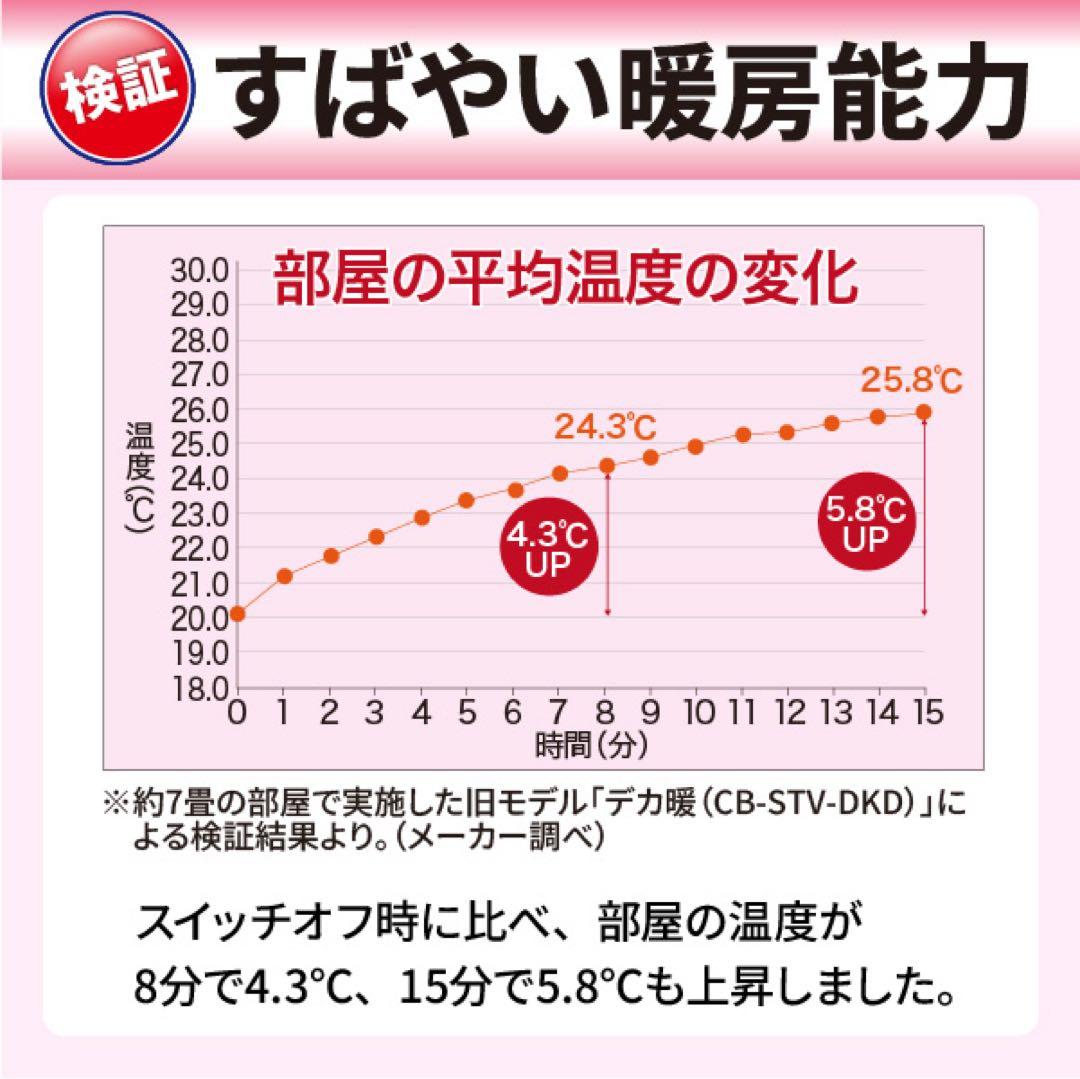 よっち デカ暖3　iwatani CB-STV-DKD3 ストーブ