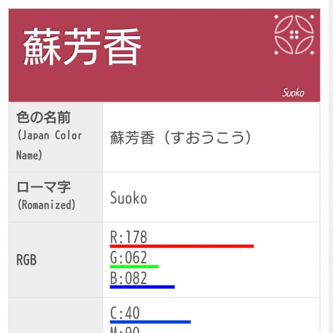 梅乃【055】正絹　振袖　セット深みのボルドー　大人レッド　シック
