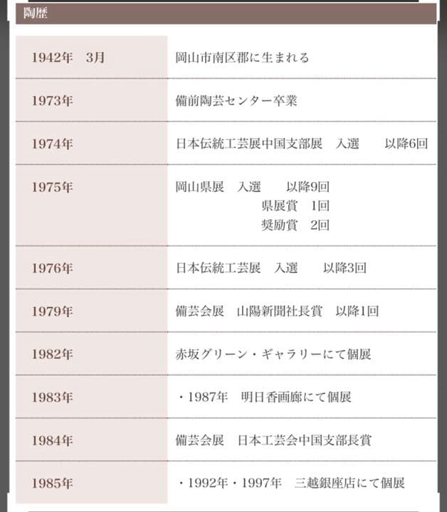 備前焼大鉢　安井徹作