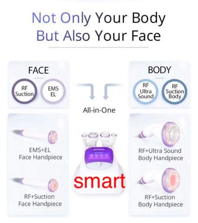 2025版、改良版、最新モデル、30KHZキャビテーション 、業務用レベル