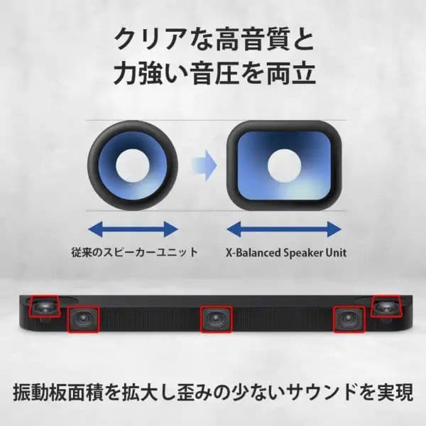 shoeさん専用【新品未使用】sony Theatre Bar 6 サウンドバー