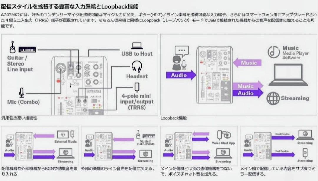 ヤマハ AG03MK2 BLACK AT2020 iPhone 配信DTMセット