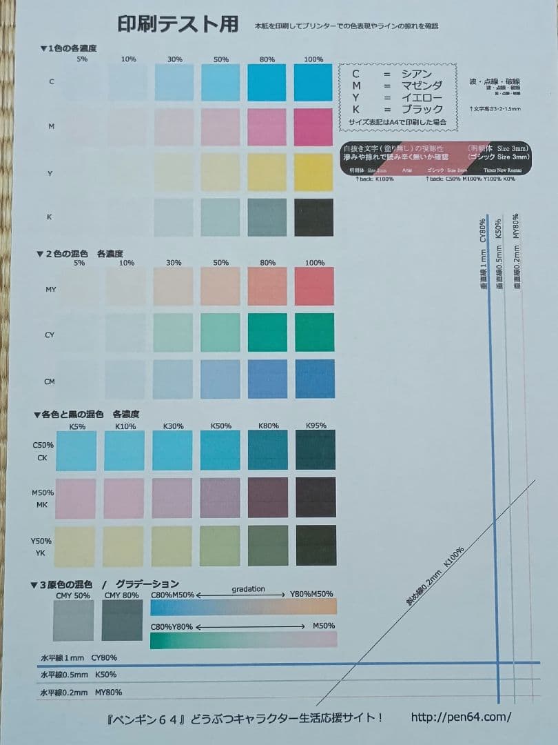 [68a]【動作良好】G7030 CANONプリンター　FAX 複合機