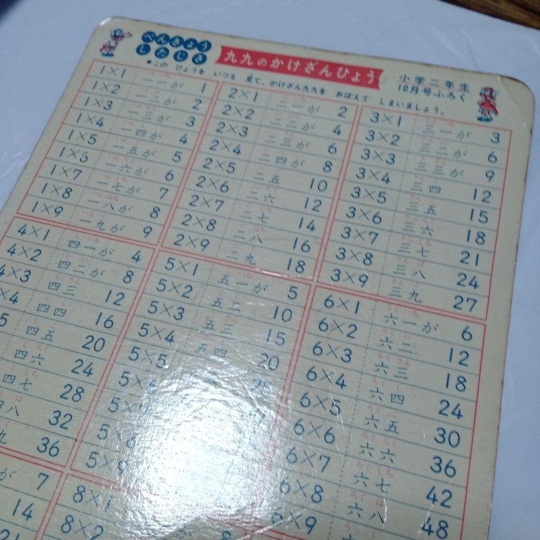 怪獣下敷き　小二かいじゅうかたかなしたじき　1967年　コレクターギガレア