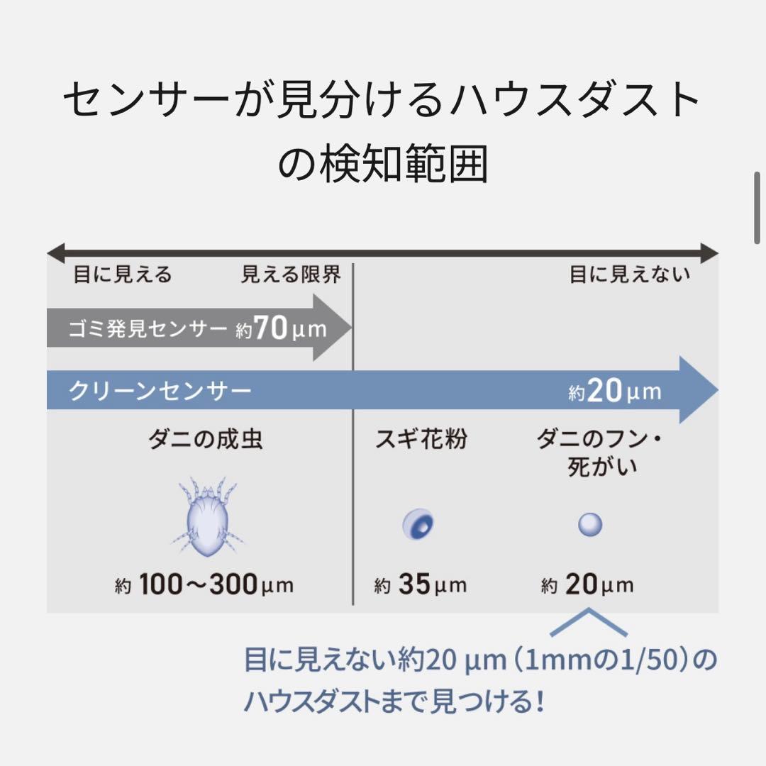 新品未開封☆Panasonic MC-PJ240G-W 掃除機 本体