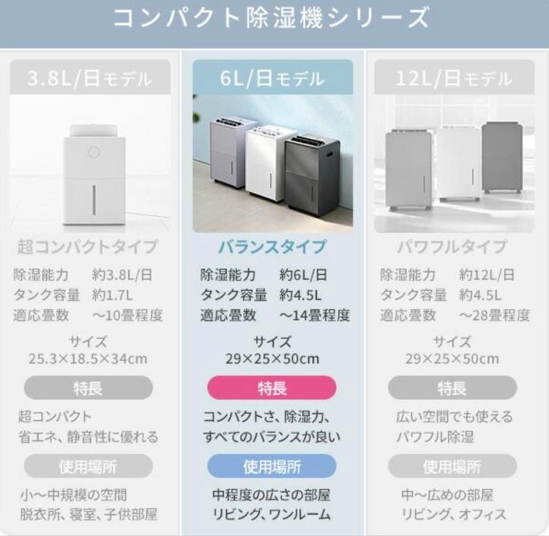 【ほぼ新品】YAMAZEN 除湿機 EDC-H601/YDC-H601 除湿器