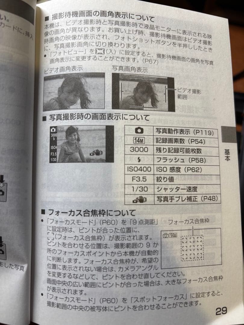 Panasonic HX-DC2 デジタルカメラ 32GB SDカード付