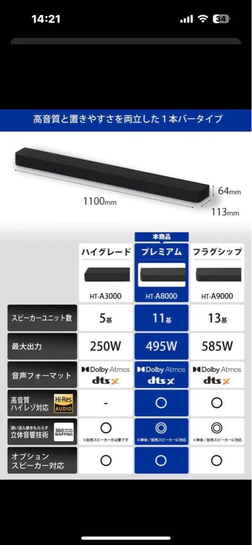 【新品】SONY BRAVIA Theater Bar HT-A8000