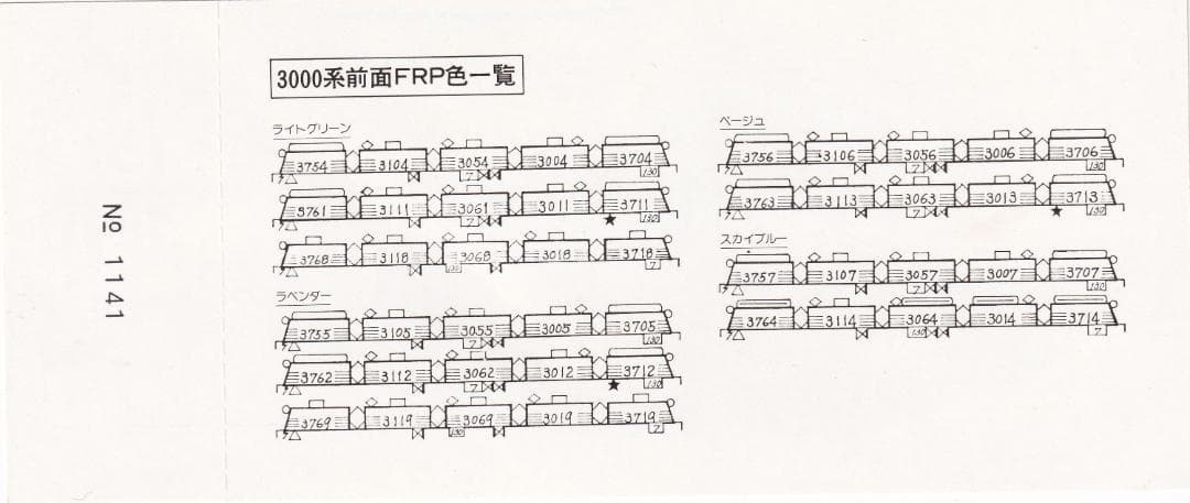 井の頭線急行運転10周年記念乗車券　昭和56年