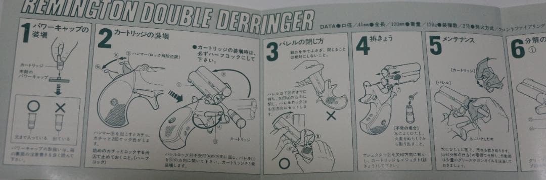 超希少CMC製　ABS樹脂モデルガン レミントン・ダブル・デリンジャー　 合法品