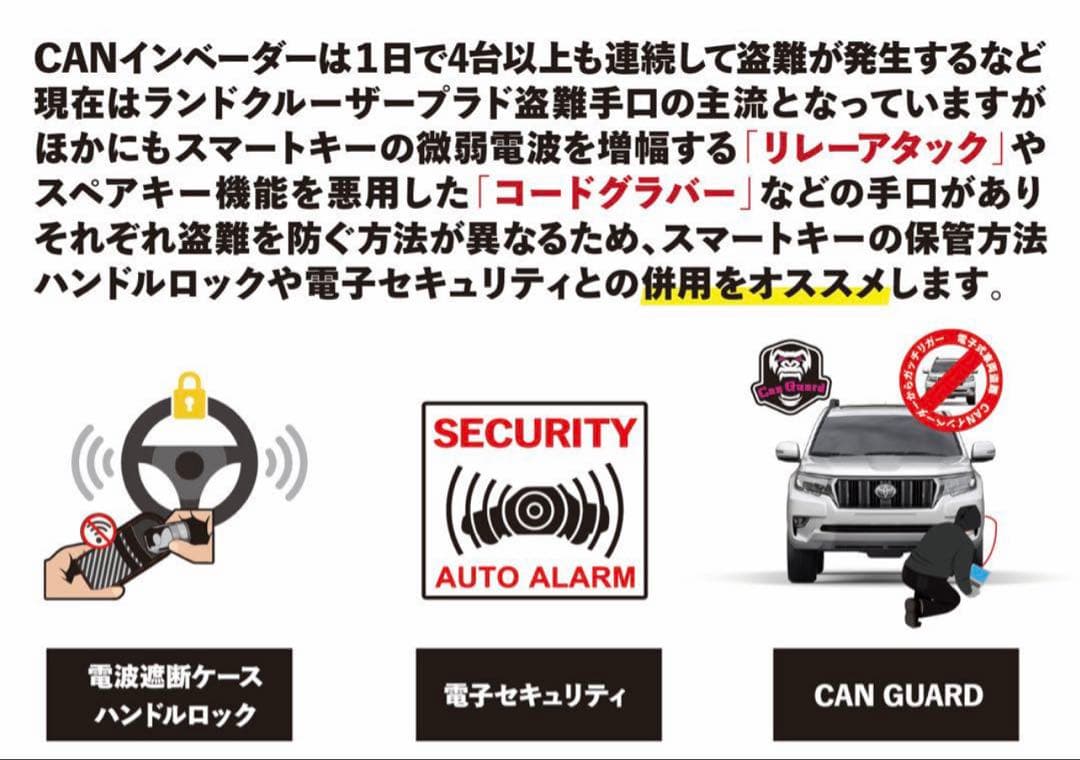 【即納】CAN GUARD（CANガード）ランドクルーザープラド150後期専用