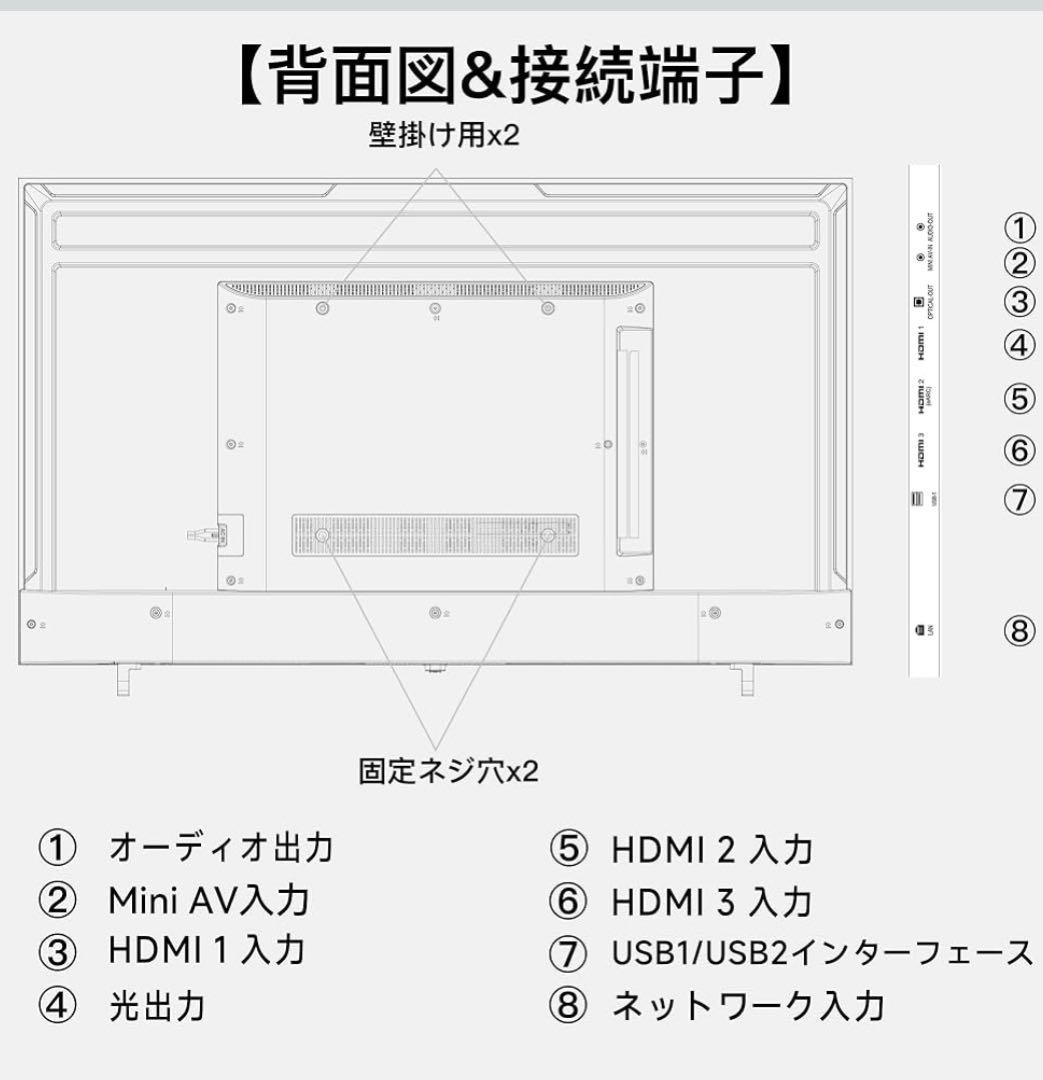 4K 50V型 チューナーレステレビ CG50-C2 2024年 モデル　FPD