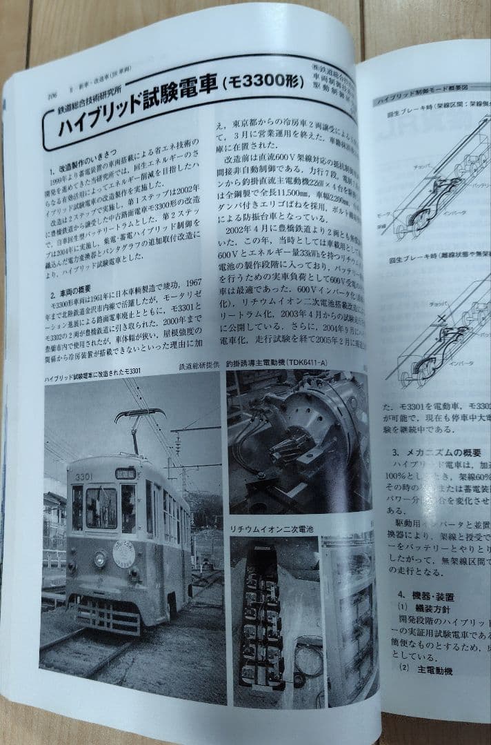 【おまけ付 】鉄道ジャーナル No.242 鉄道ピクトリアル