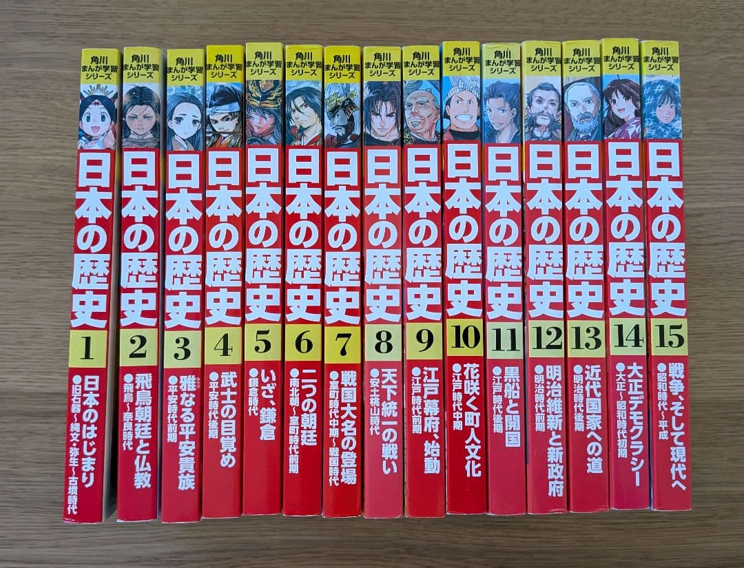 角川まんが学習シリーズ　日本の歴史 全巻セット（1〜15巻）