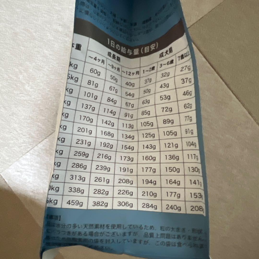 ミシュワンドッグフード1kg×2国産マグロ&タラ