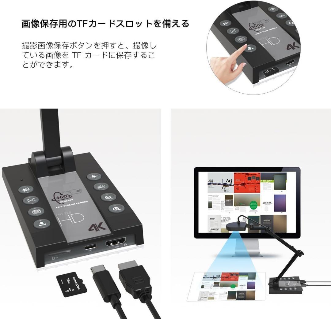 Basicolor書画カメラ 1500万画素 4Kダイナミック解像度webカメラ