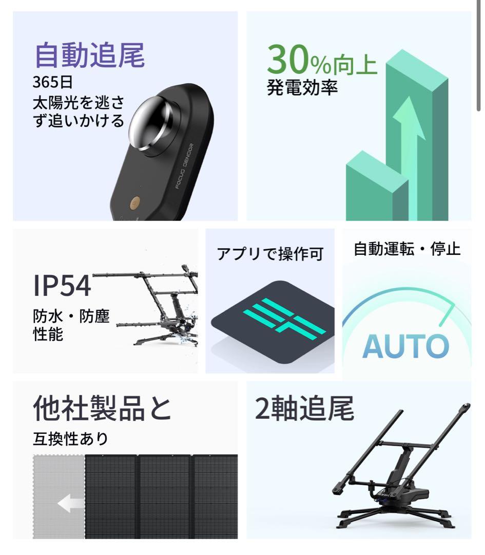【新品未使用】EcoFlowソーラートラッカー