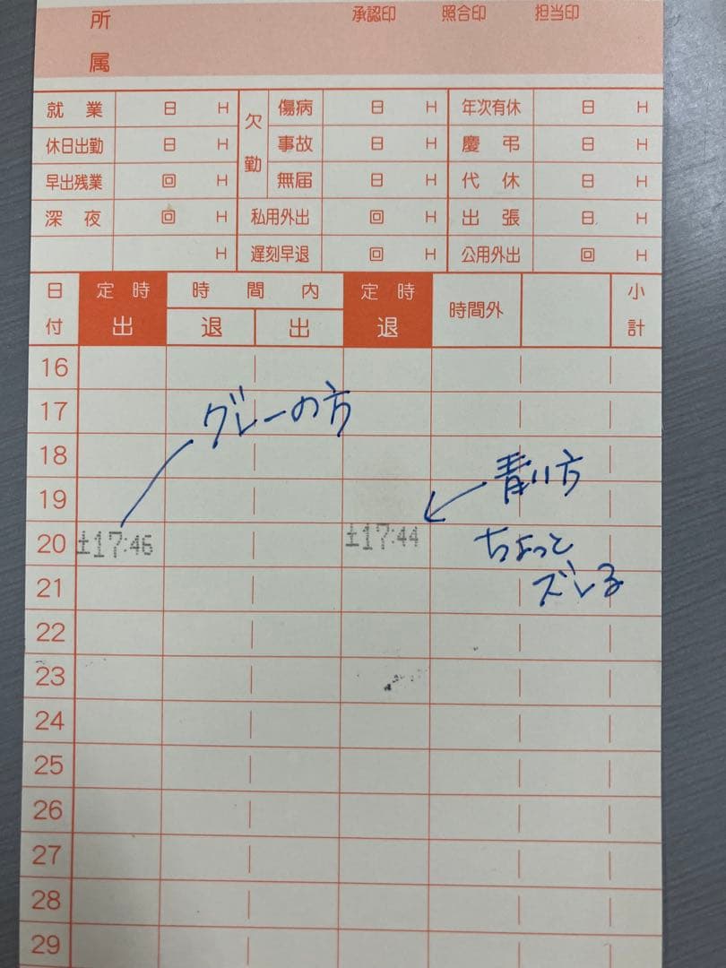 AMANO CRX-200 タイムレコーダー