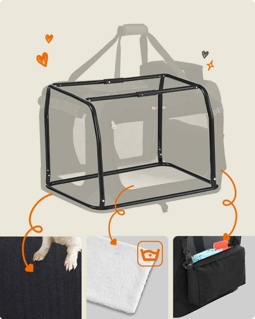 スペース 取らない 折りたたみ式 通気性 ペットキャリー