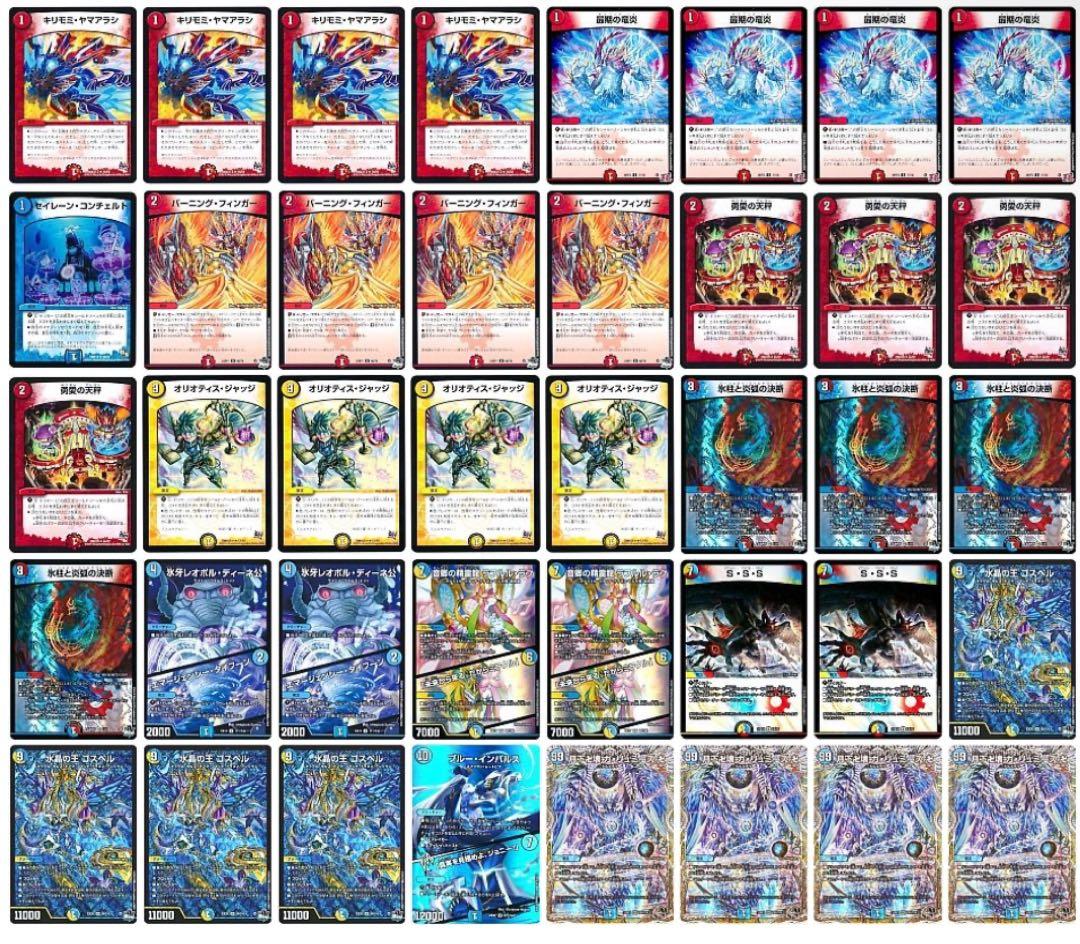 4月16日 CS優勝 ラッカゴスペル