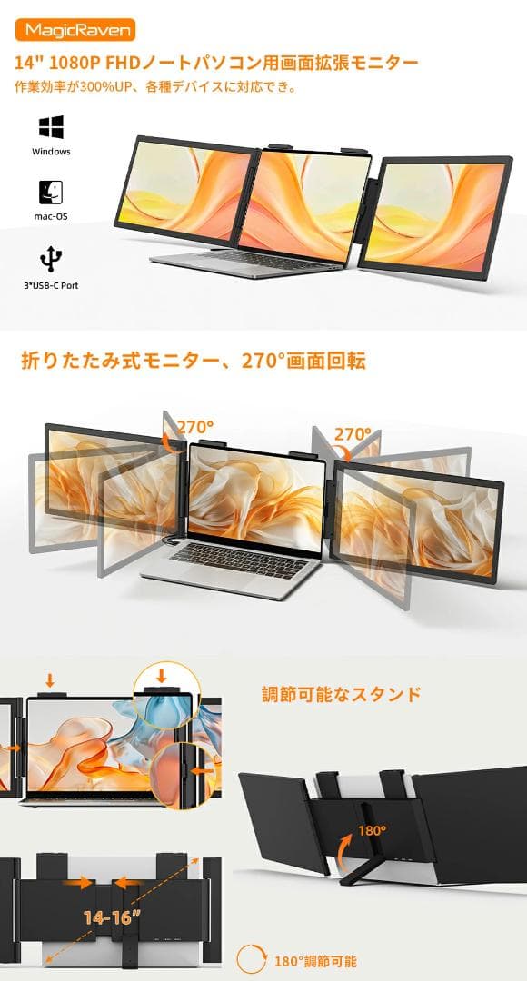 14インチ フルHD IPSモニター