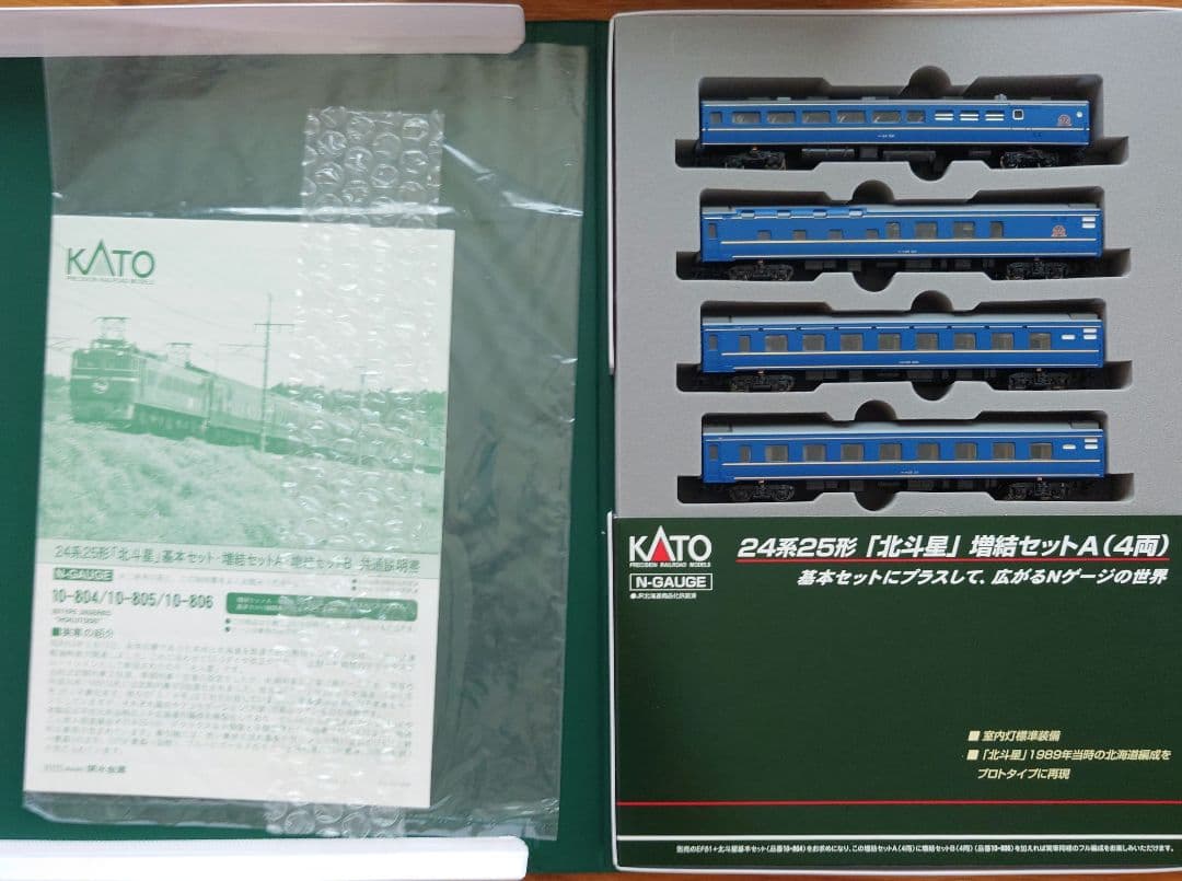 KATO　24系25型　北斗星　JR北海道　1989年編成
