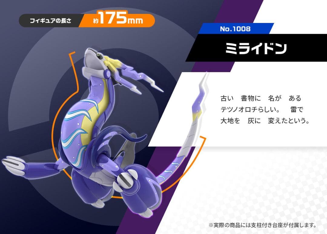 2種セット コライドン ミライドン ポケモンスケールワールド パルデア 未開封