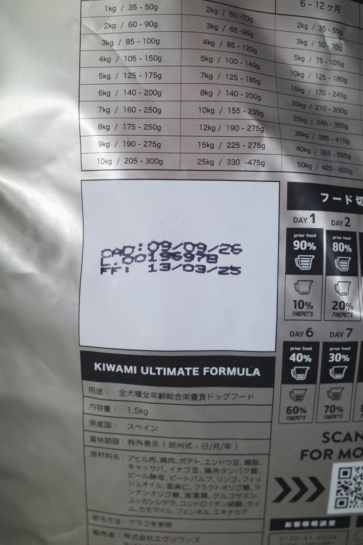FINEPET'S KIWAMI ドッグフード 1.5kg (3袋セット)