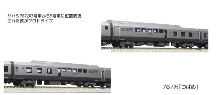 （新品、未走行）787系　つばめ　9両セット