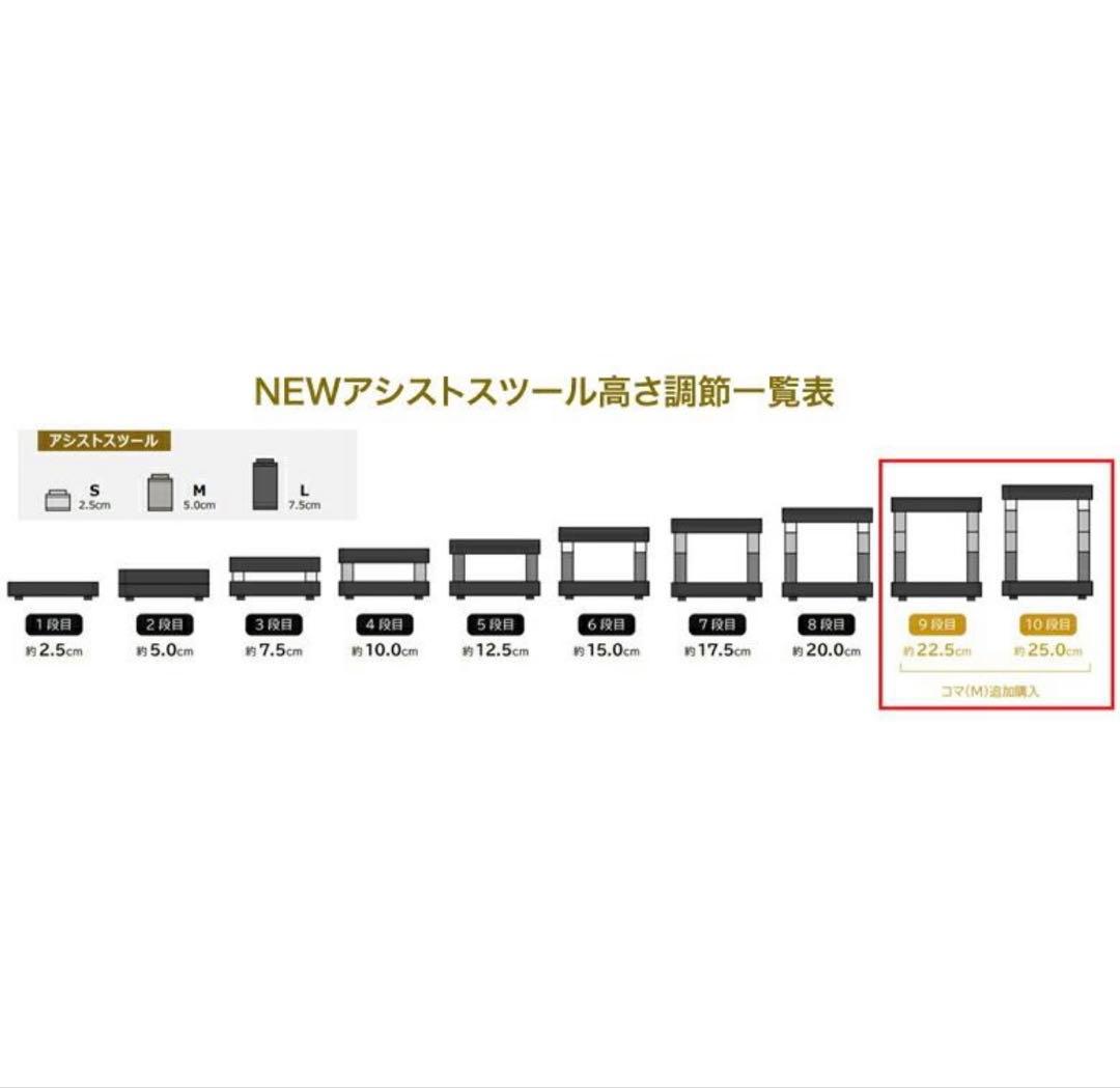 ピアノ足台(アシストツール)NEWモデル