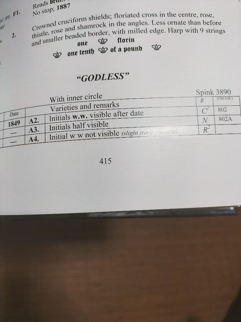 ◆レア度の高いw.wのサイン刻印の無い！●ゴッドレスフローリン銀貨 1849年