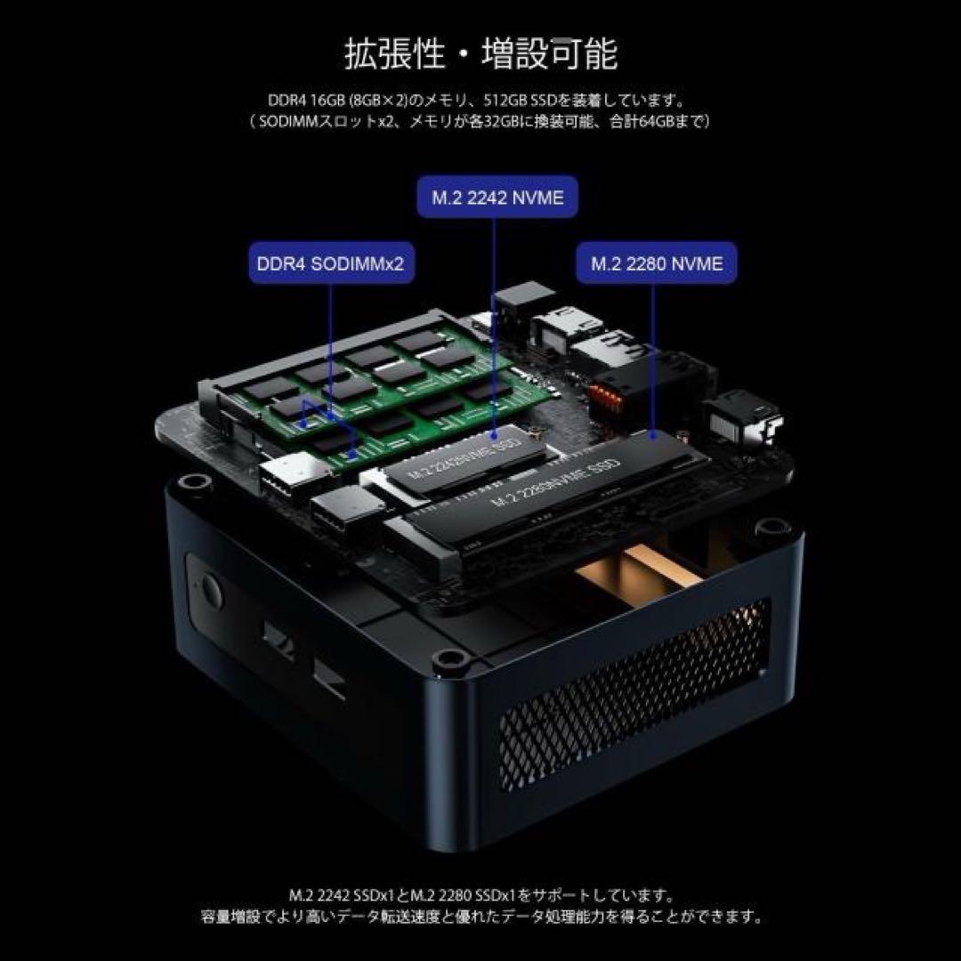 ミニPC AMD Ryzen5 5625U 6コア12スレッド最大4.30GHz