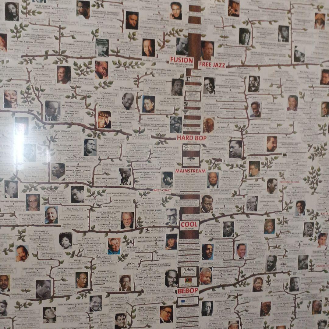 ジャズ音楽 家系図 大きな印刷作品