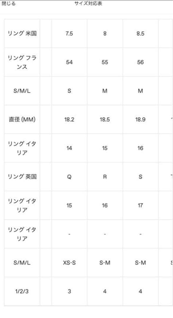 Acne Studios 動物モチーフリング　23aw