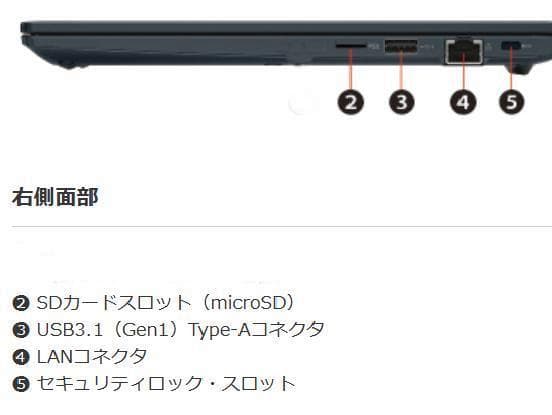 G83KW/12世代i5/SSD 256GB/16GB/FHD/13.3型美品