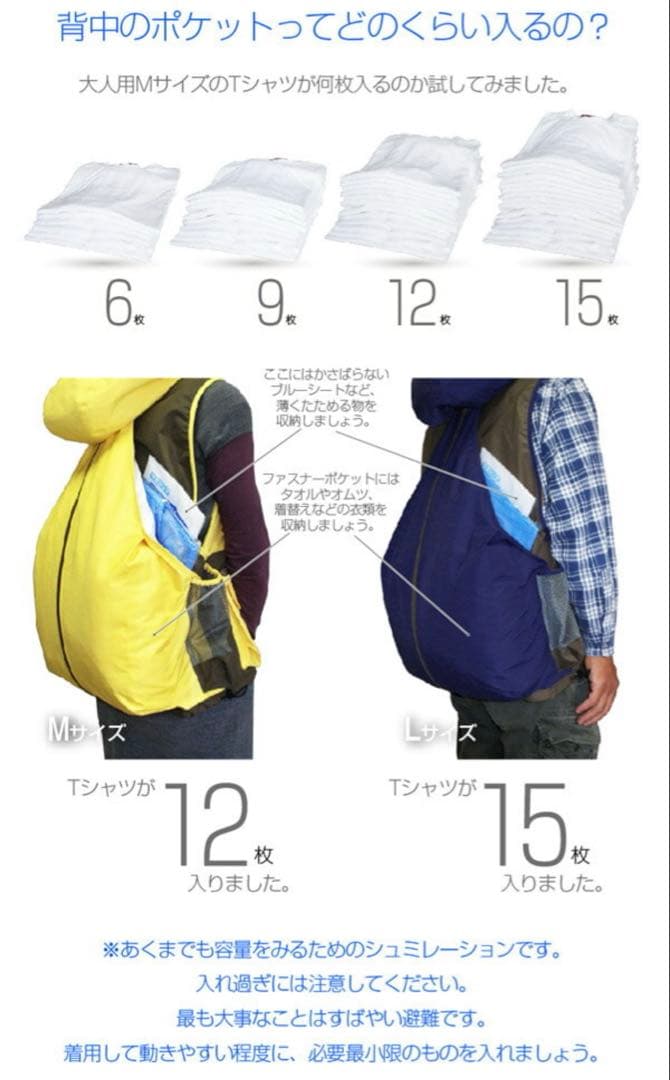 美品 ハコベスト 防災ベスト ネイビー紺 サイズM メンズ・ユニセックス