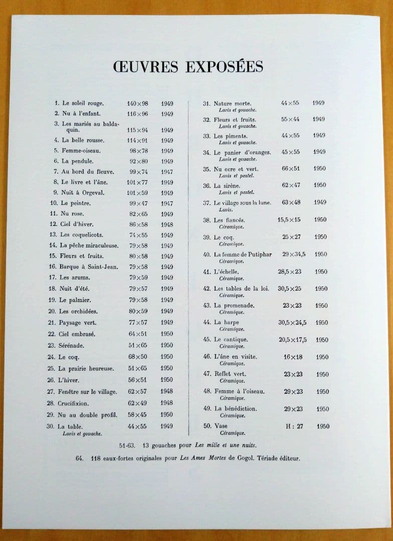 sawsee様 リクエスト2点 まとめ商品 No.27-28とNo.235