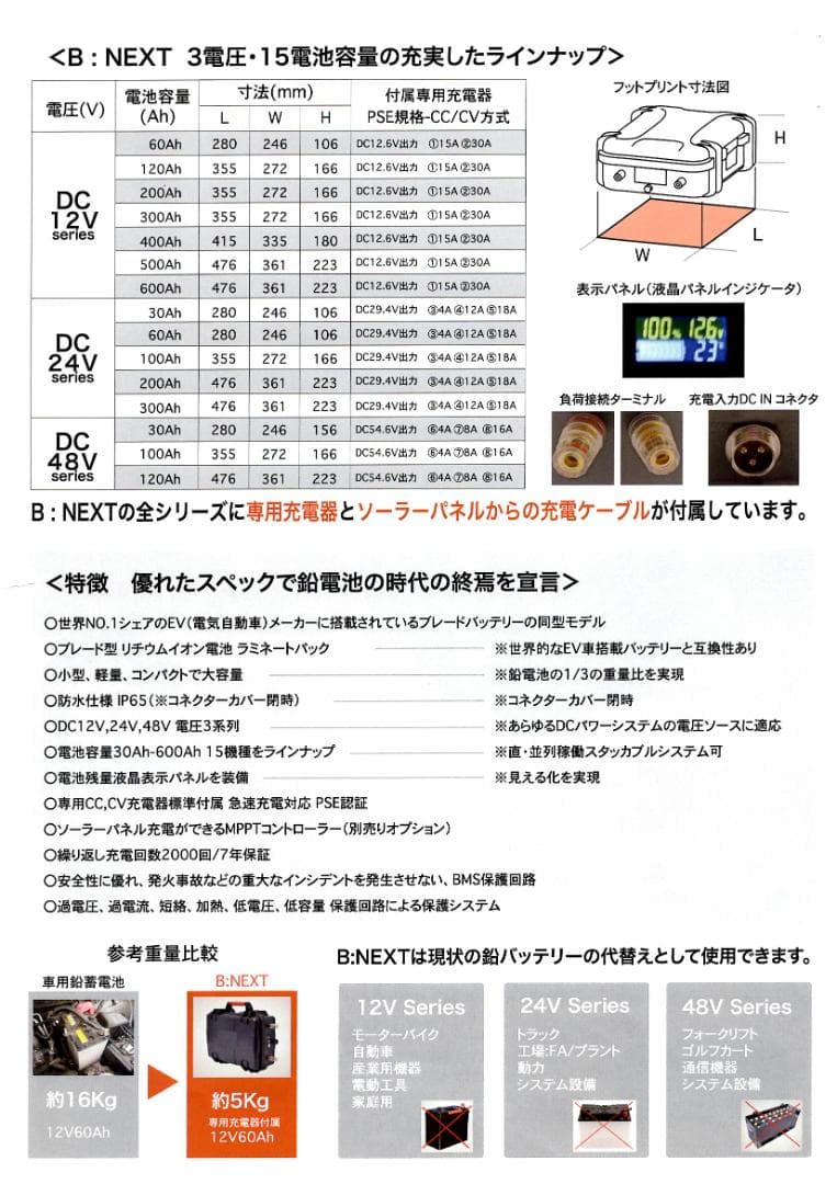 DC出力専用 DC12V120Ah リチウムイオンポータブルバッテリー 充電器付
