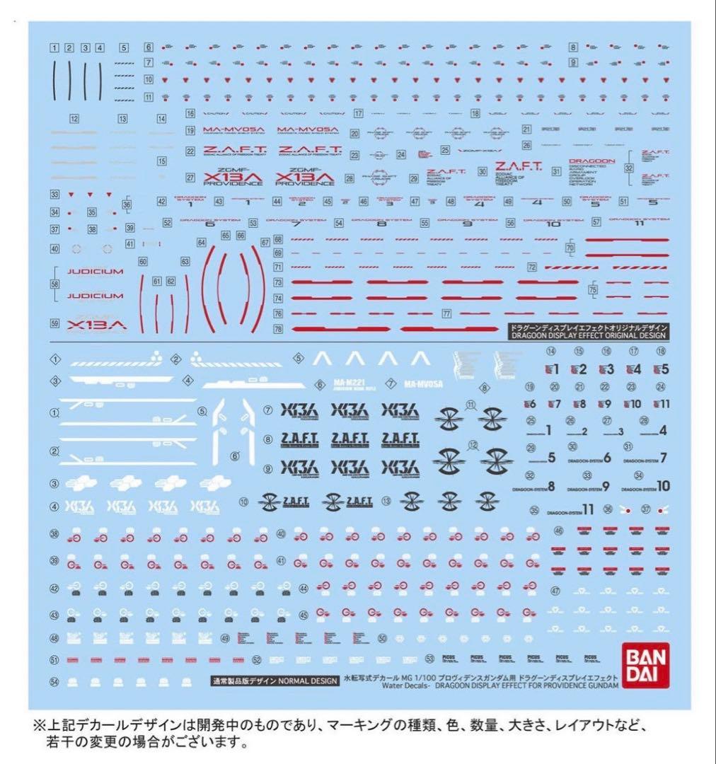 MG プロヴィデンスガンダム スペシャルコーティング セット