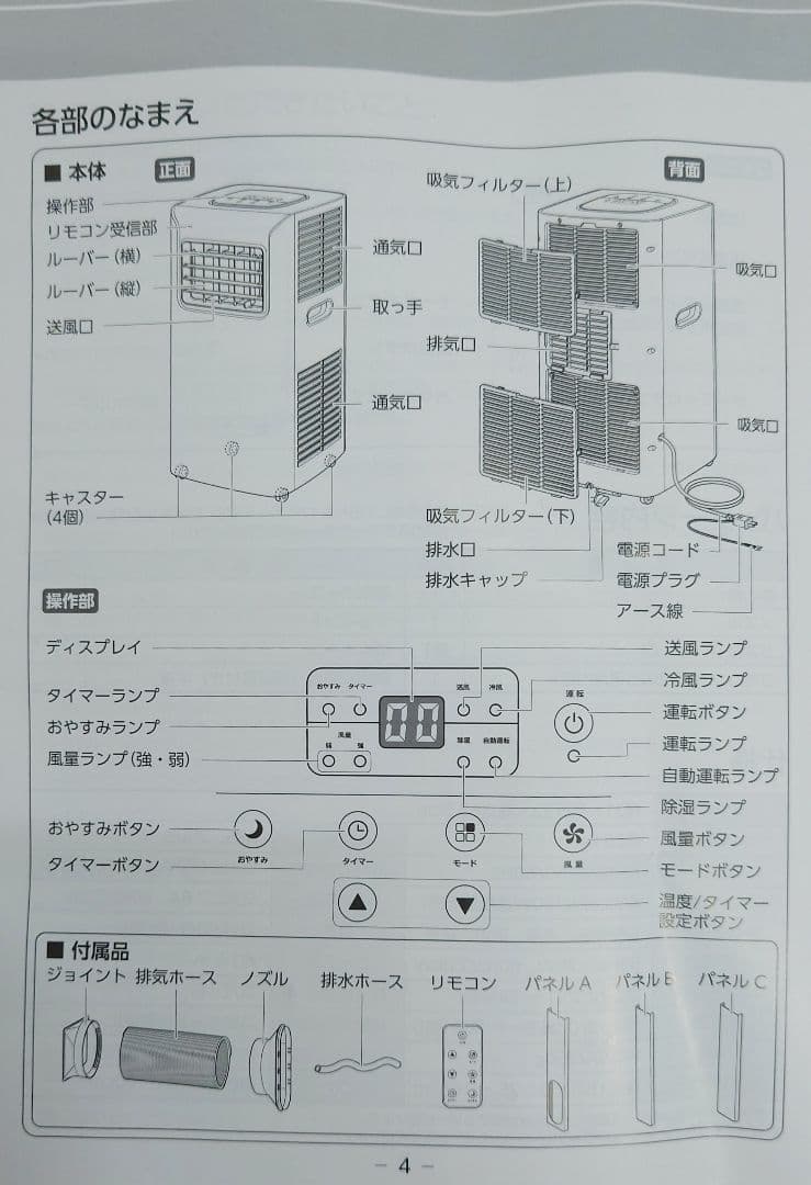 スリーアップ クーラーGT-2001【良品】