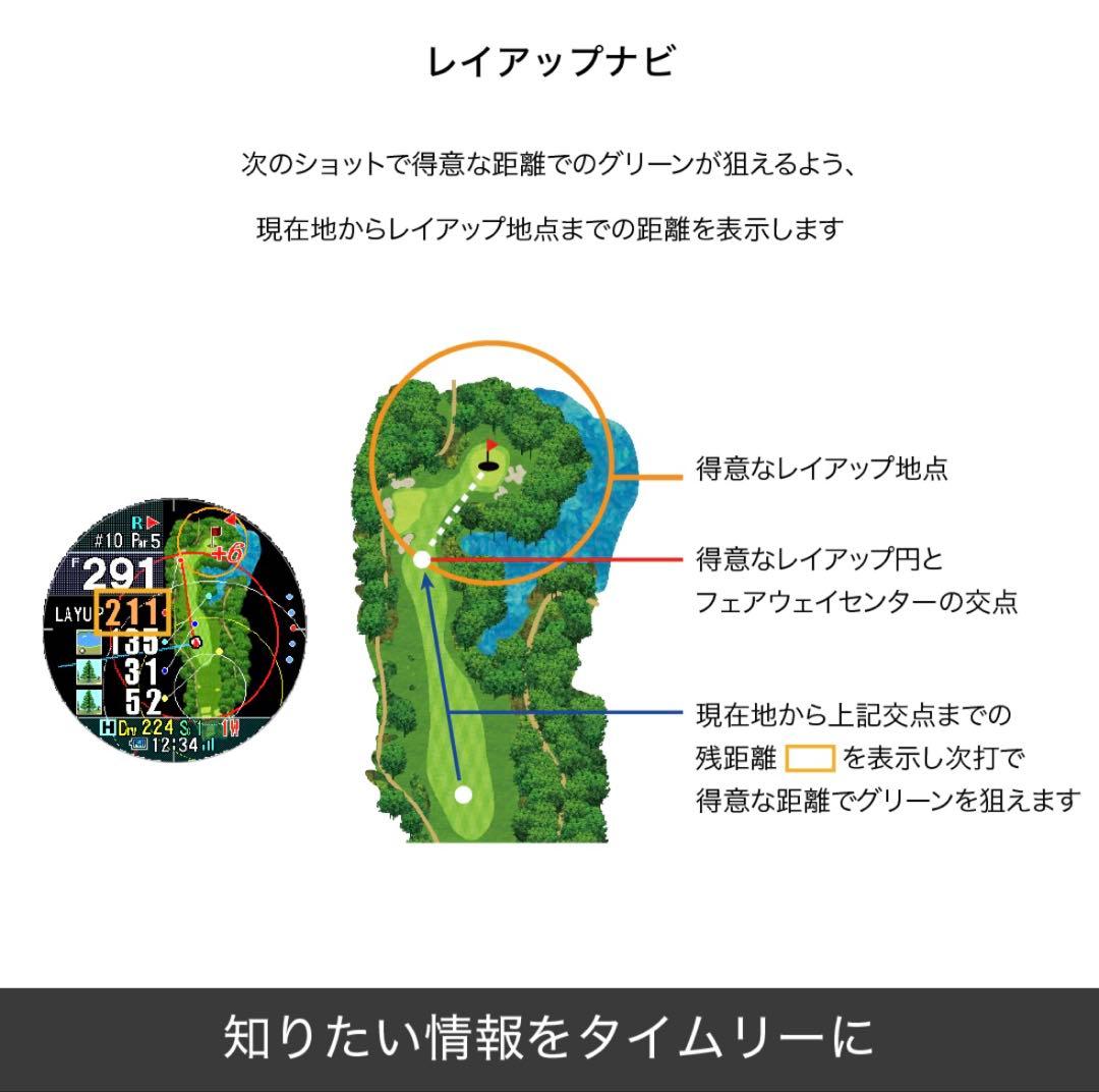 ショットナビ ゴルフ 腕時計型GPSナビ Shot Navi Evolve α