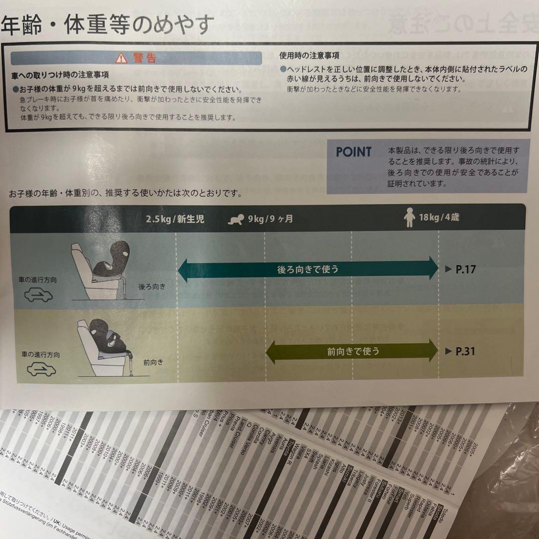 Cybex Sirona 車用チャイルドシート グレー