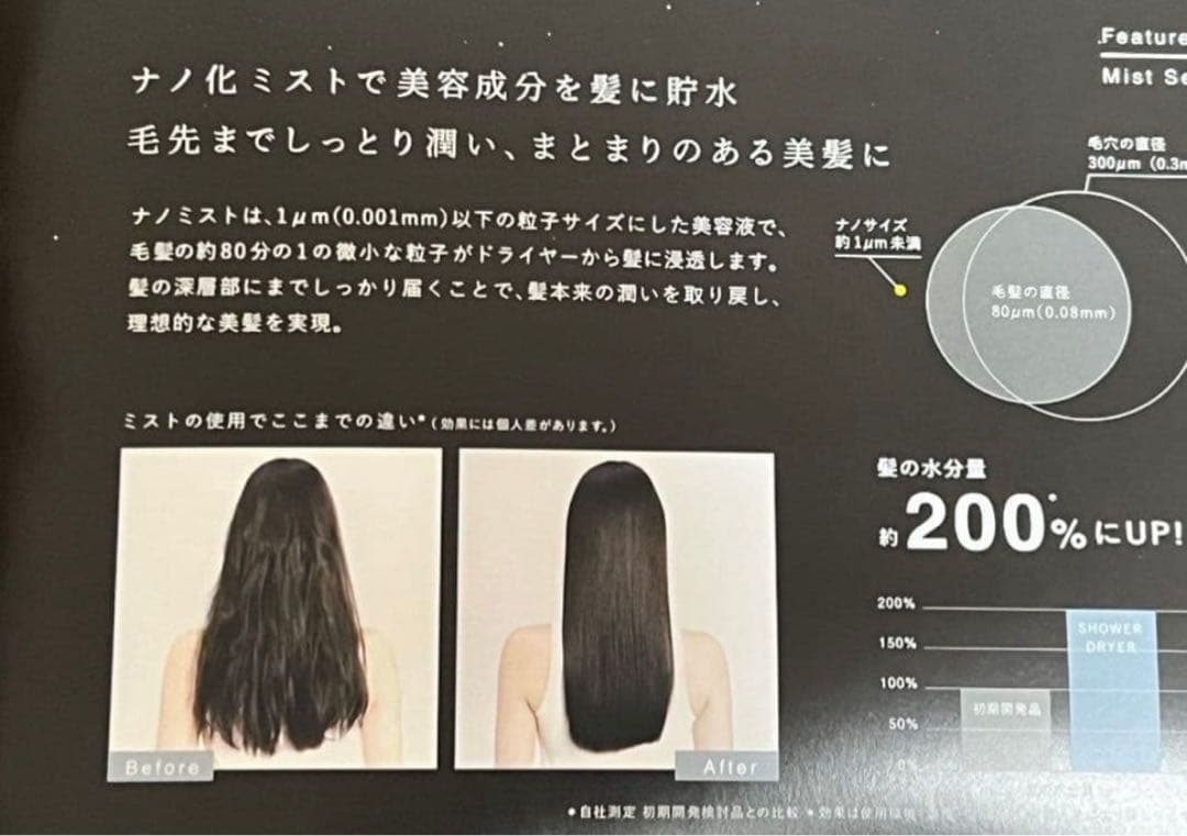 y*4様 ほぼ新品☆ ブライト シャワードライヤー 正規品