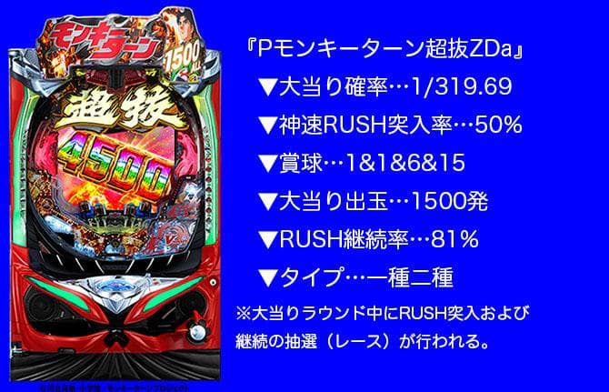 Pモンキーターン超抜ZDa