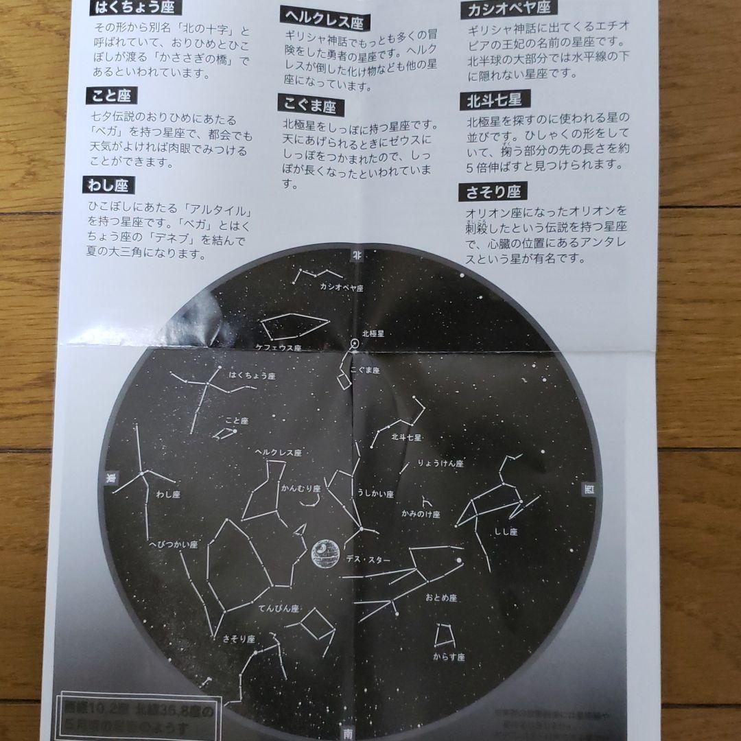 スターウォーズR2-D2家庭用プラネタリウム