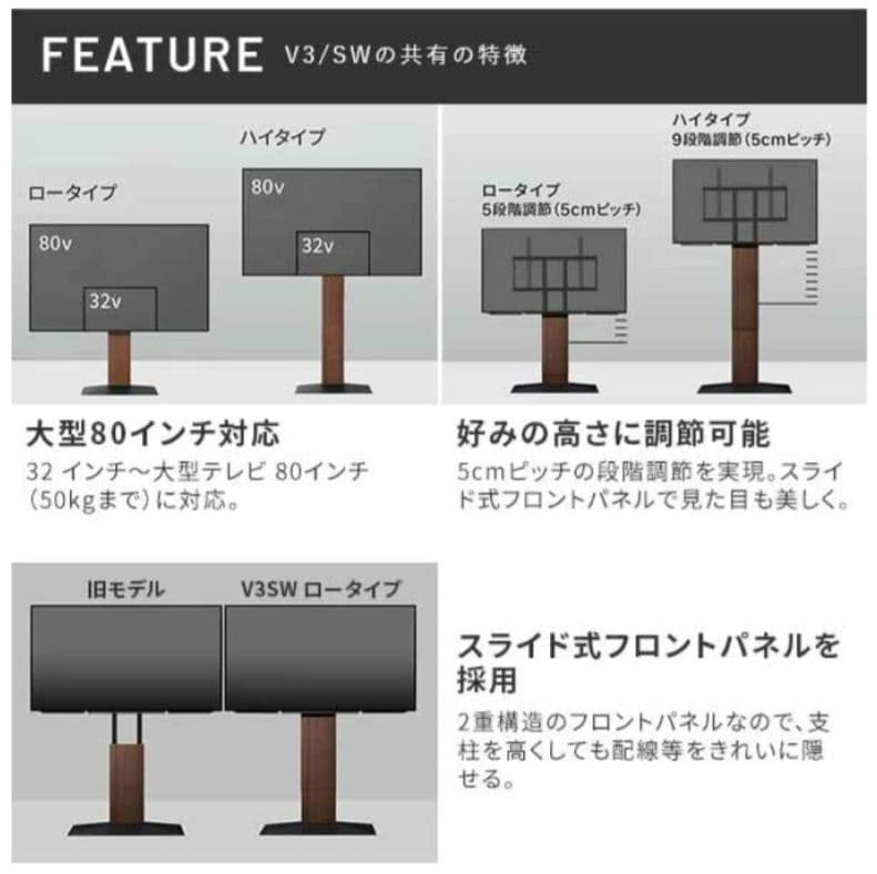 WALL　V3セット　テレビスタンド